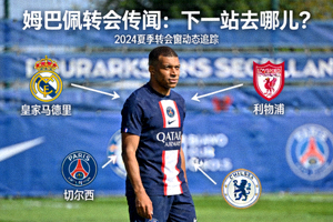 姆巴佩转会传闻相关新闻配图