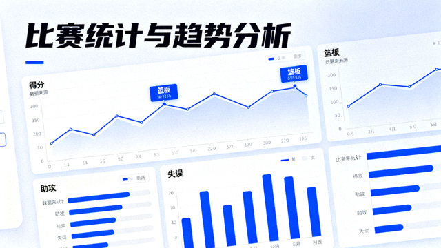 体育数据可视化界面，展示比赛统计指标与趋势图表