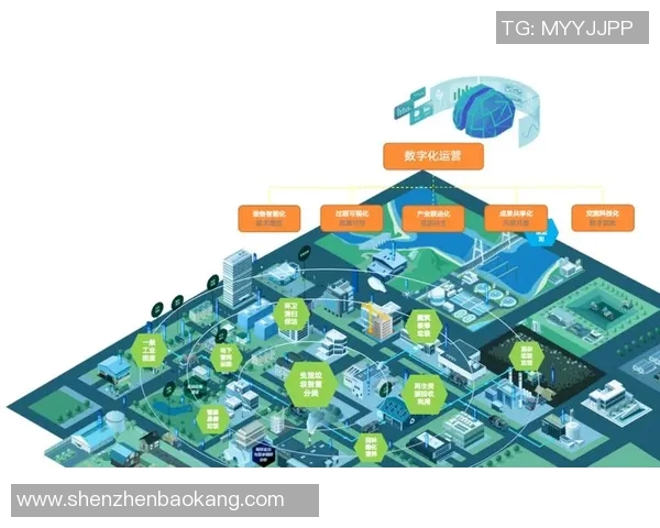 现代城市交通设施发展与智能化升级路径探讨