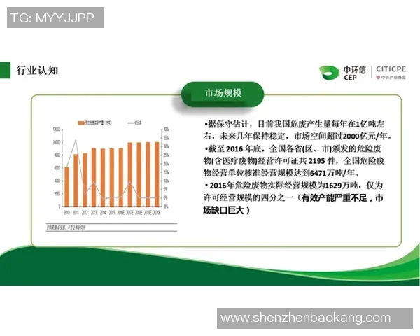 推动国家经济高质量发展 基础设施建设助力区域协调与绿色转型