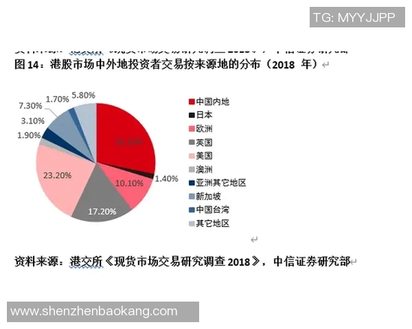 提升竞技水平的关键因素与训练方法探讨